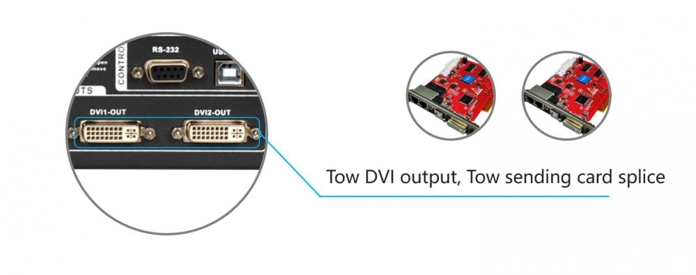 HUIDU HDP601 LED Display Board Video Processor