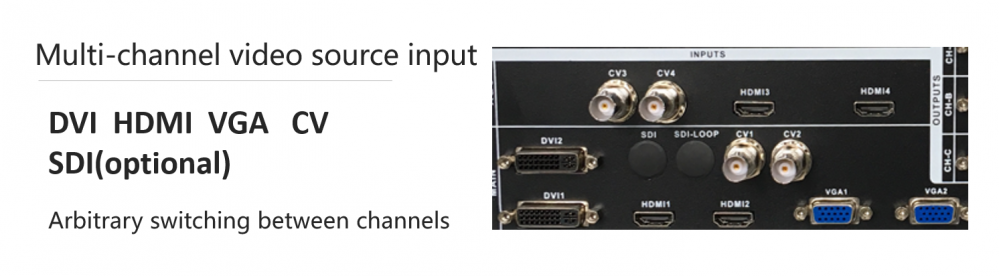 HUIDU HDP902 Multi-Channel LED Screen Video Splicing Processor