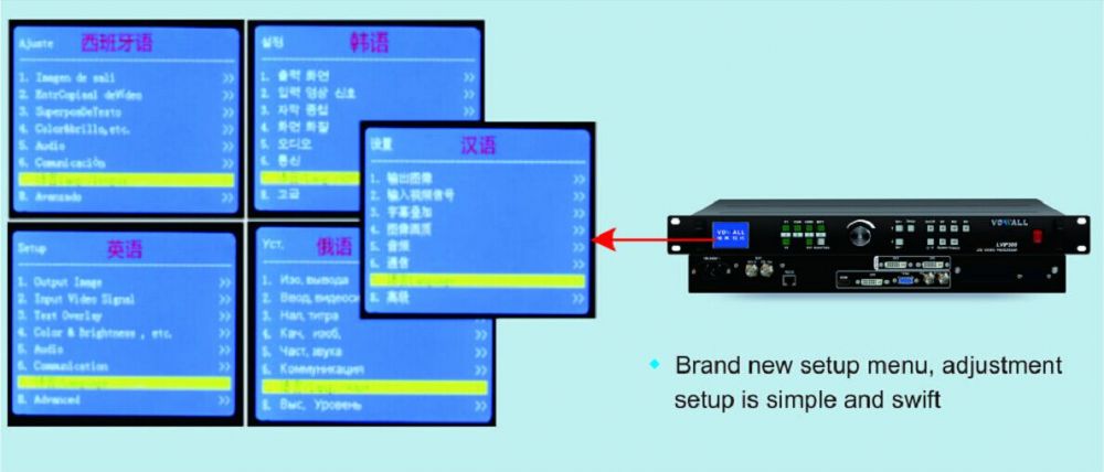 VDWALL LVP300 3 Modes LED Display HD Video Processor