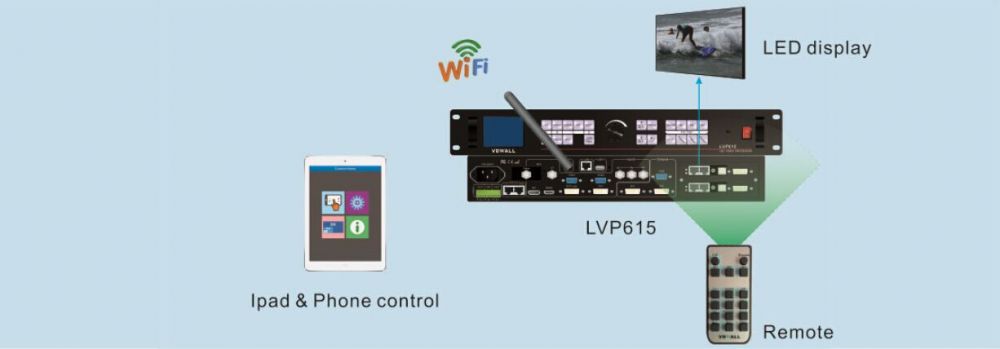  VDwall LVP615U HD LED Video Processor Price