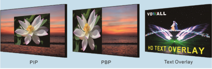  VDwall LVP615U HD LED Video Processor Price