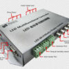 LISTEN LS-F301 Multi-functional LED Controller