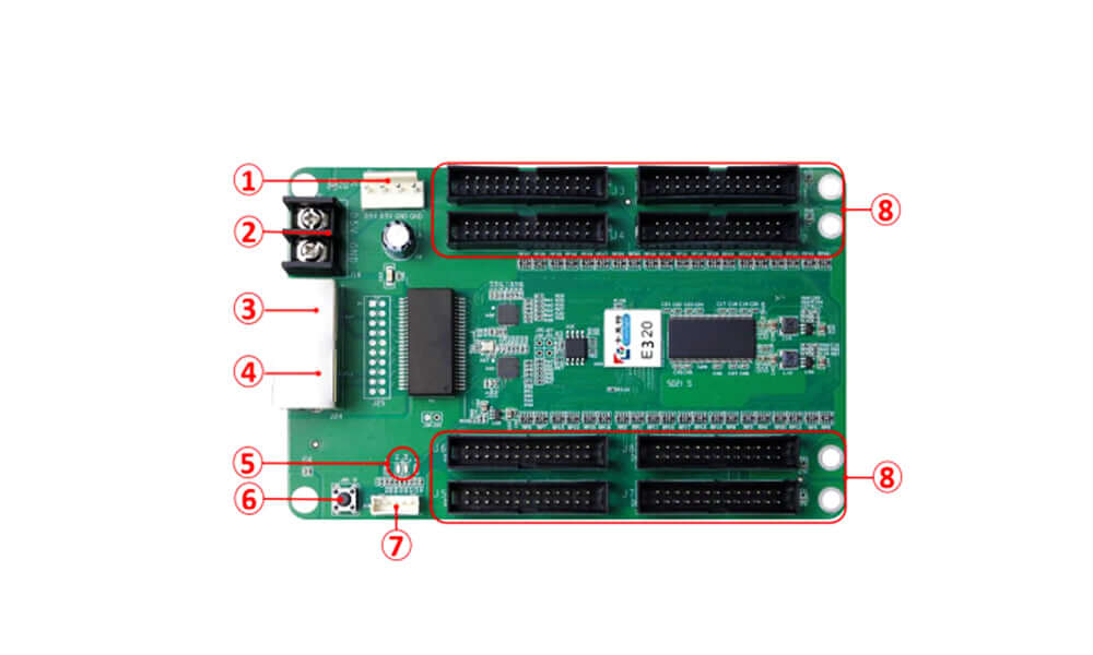 Colorlight E320 led Receiving Card
