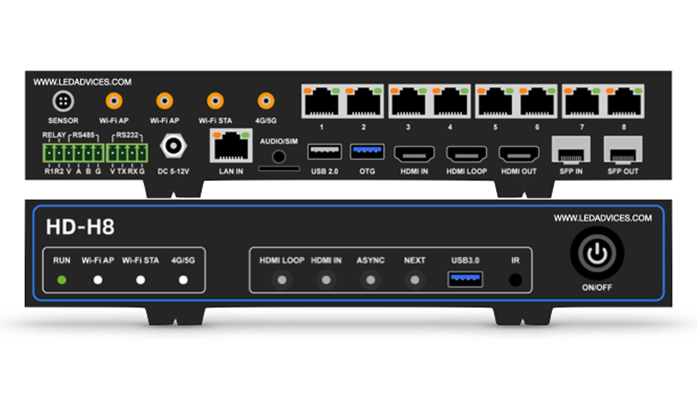 Huidu HD-H8 LED Screen Intelligent Multimedia Player