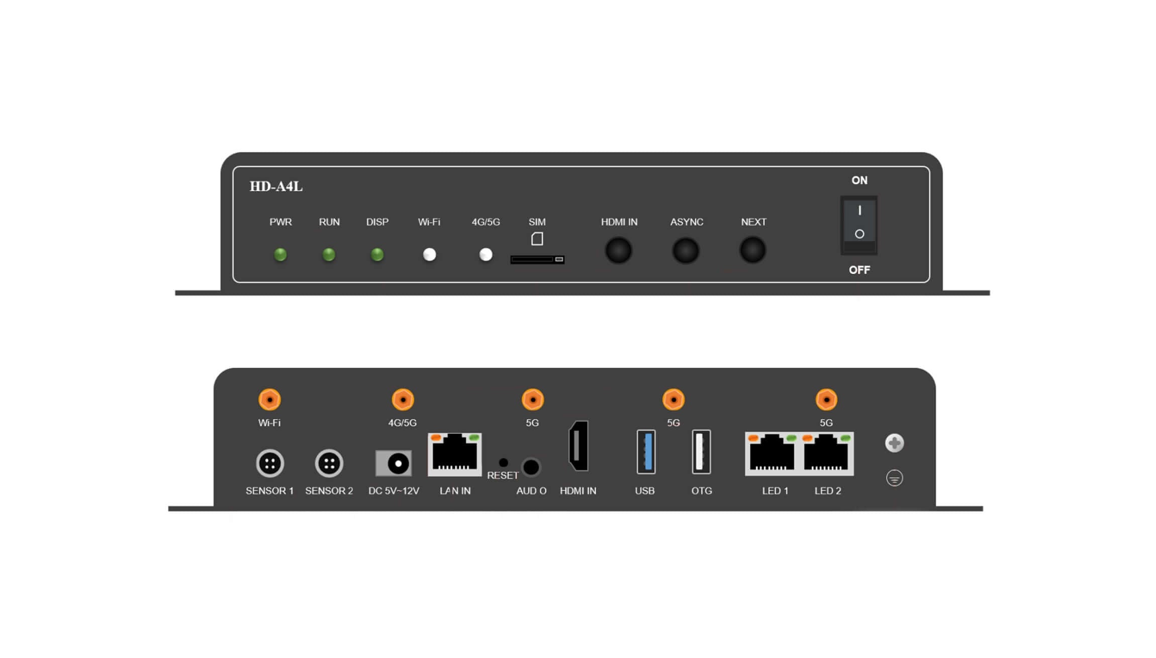 HuiDu HD-A4L Full Color LED Screen Multimedia Player