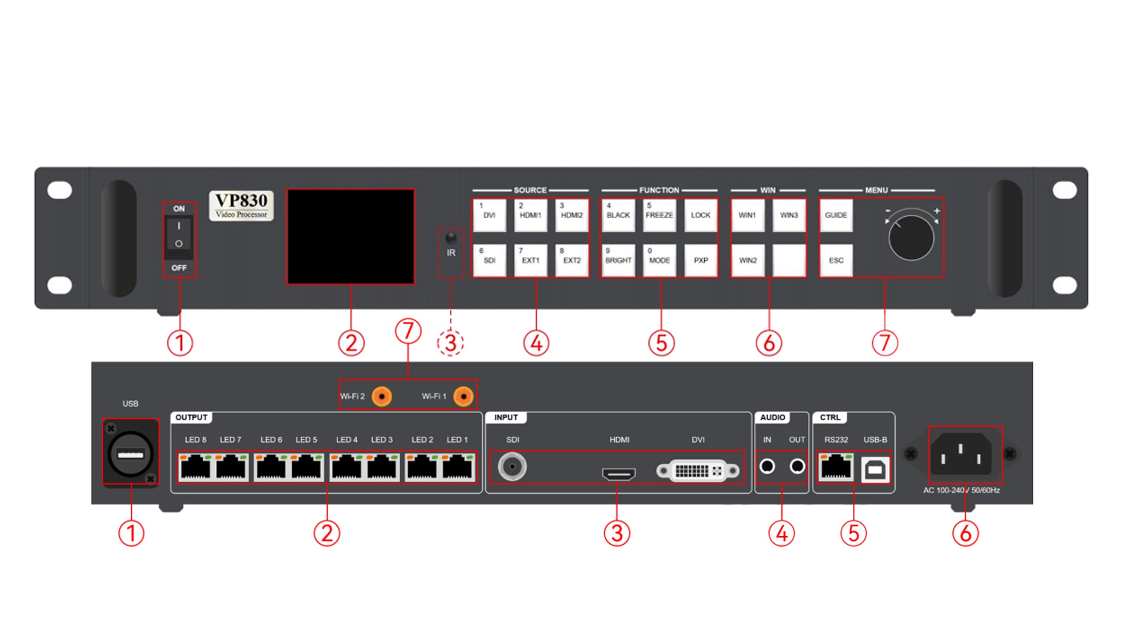 Huidu HD-VP830-TP 2-in-1 LED Display Video Processor