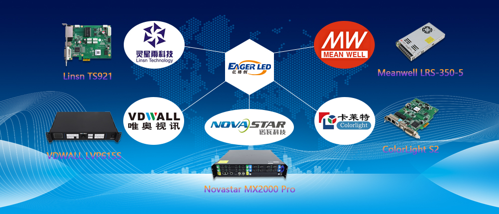 Novastar MX2000 Pro 網路
